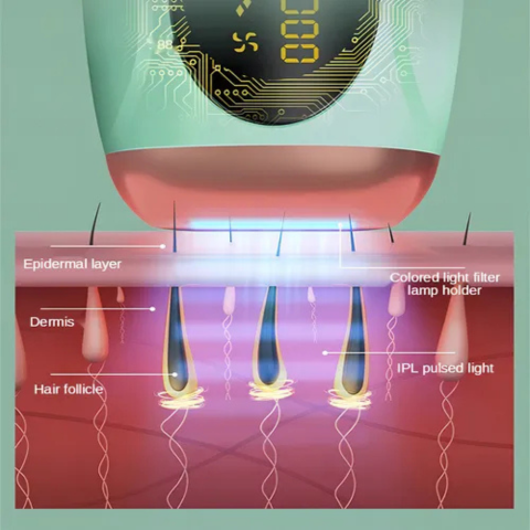 😌 Piel suave y sin irritación – Depiladora Láser IPL, adiós al vello sin dolor ⏳ Oferta limitada 18% OFF
