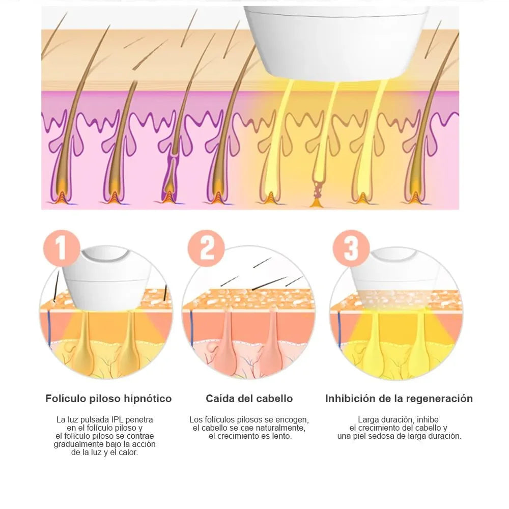 😌 Piel suave y sin irritación – Depiladora Láser IPL, adiós al vello sin dolor ⏳ Oferta limitada 18% OFF